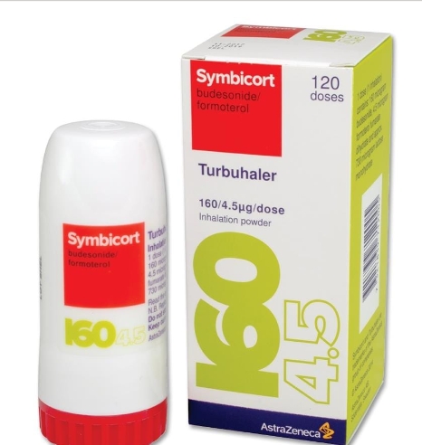 Cara Penggunaan Symbicort Turbuhaler